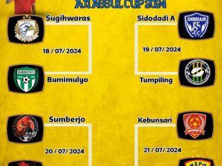 Daftar Tim Lolos 8 Besar Piala Aji Assul Cup 2024 di Polman-Bermunculan Pemain Muda Berbakat